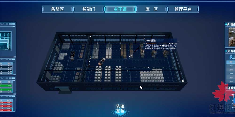 紅楓視覺：智慧物流數字孿生智能監控系統方案——倉儲管理系統的新篇章